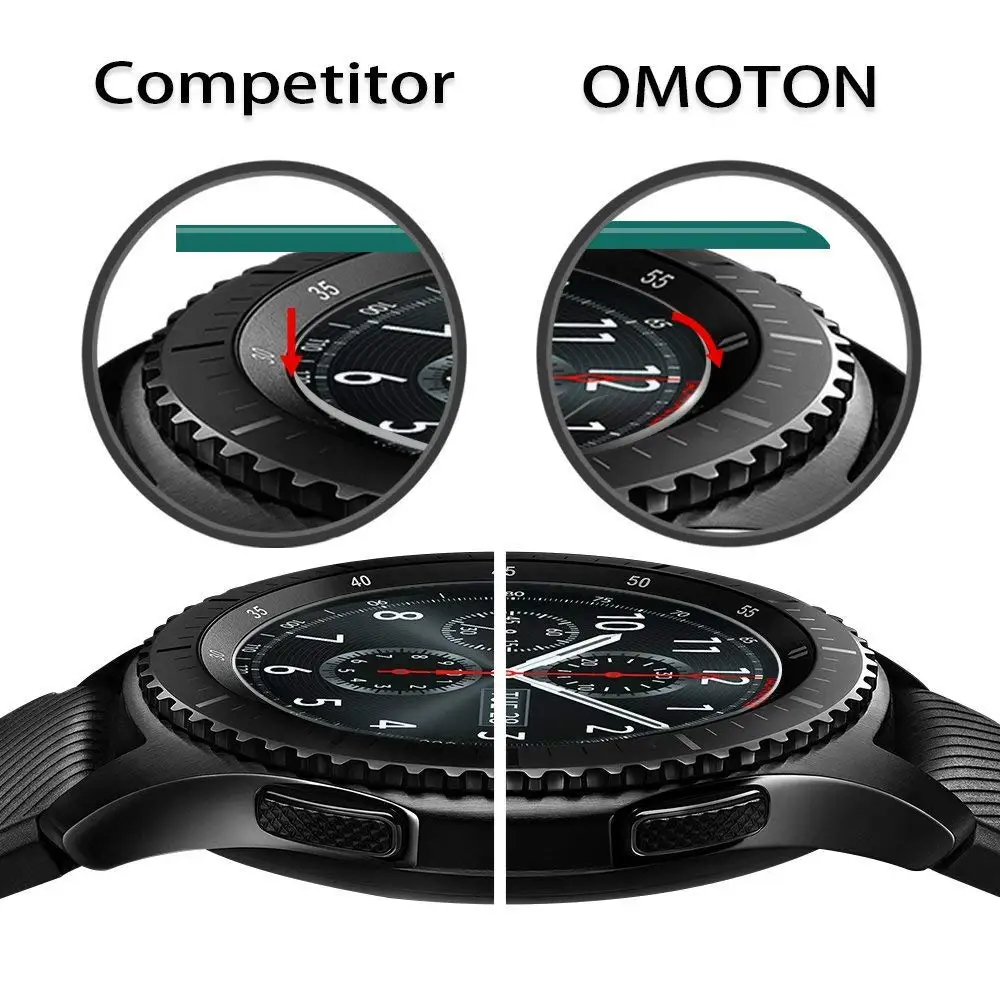 Стекло протектор экрана совместимый для samsung gear S3 Frontier SM-R760/Galaxy Watch 46 мм Классический