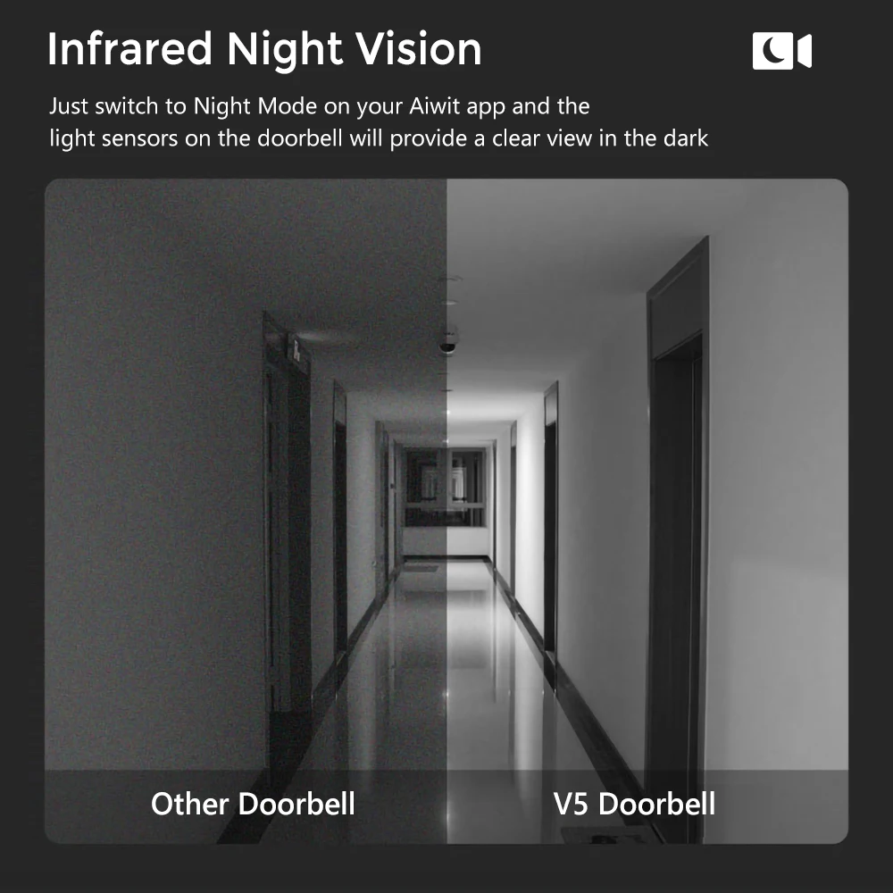 Умный дверной звонок V5 IP-видеодомофон Wi-Fi уличная камера для телефона ИК