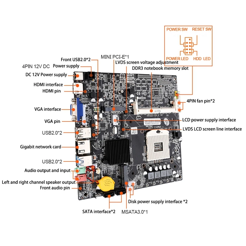 HM65 All-In-One Motherboard PGA988 DDR3 RAM Mini POS Advertising Machine Supports I3/I5/I7 Series Processors | Компьютеры и офис