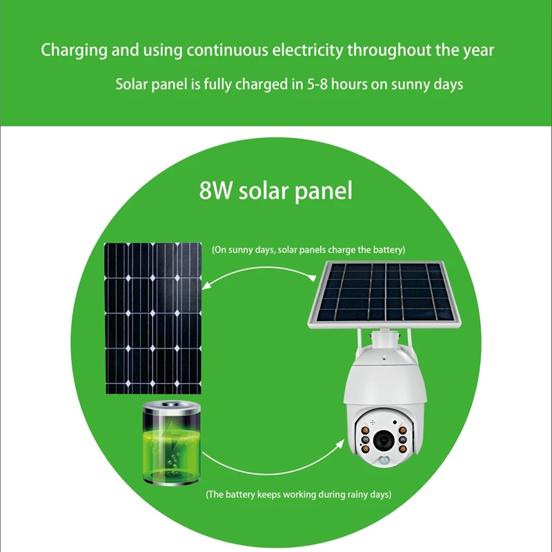 S10 Solar Alert Smart Ptz Camera 1080P Night Vision Wifi Cloud Storage Two Way o Suitable for Outdoor Office