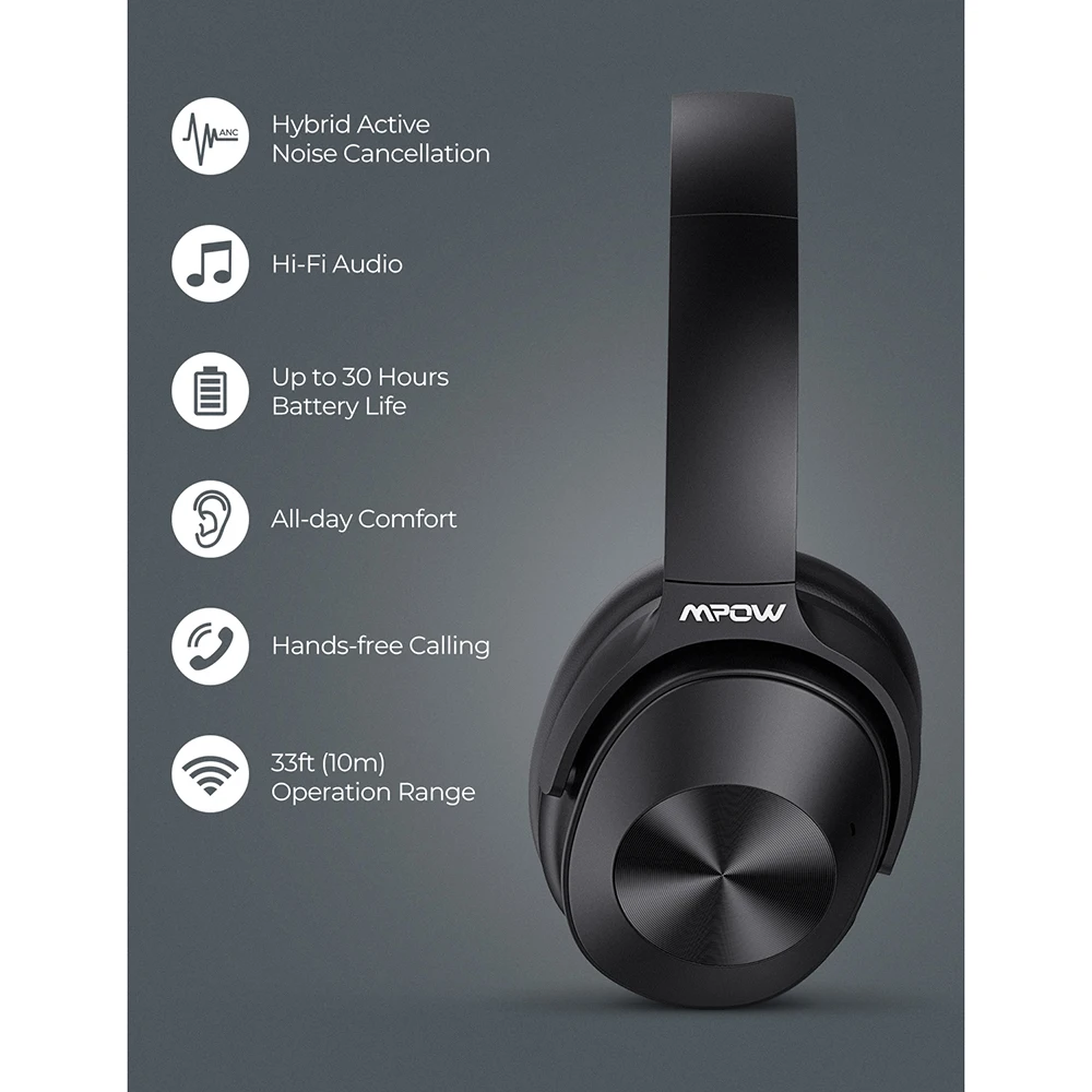 Mpow H12 Bluetooth ANC наушники беспроводные наушники Проводная гарнитура с микрофоном HiFi Звук глубокий бас 30H время воспроизведения для Iphone 11