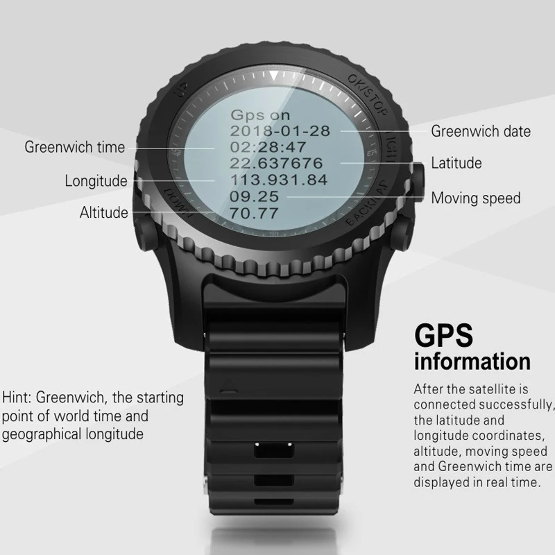 New S968 GPS Sport Smart Watch Climb Ride RUN G-sensor Heart Rate Pressure Temperature Height Waterproof Bluetooth Wristwatch |
