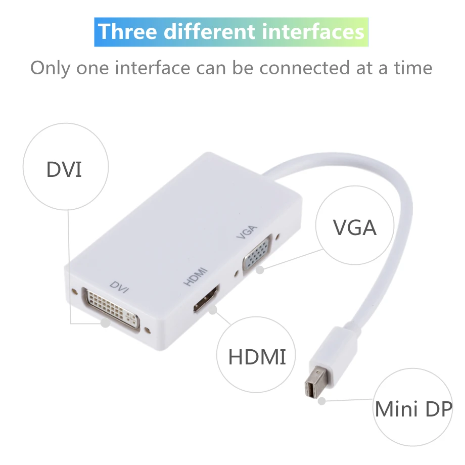 Мини-порт дисплея PzzPss 3 в 1 переходник DP папа-DVI HDMI VGA Аудио мама кабель-конвертер