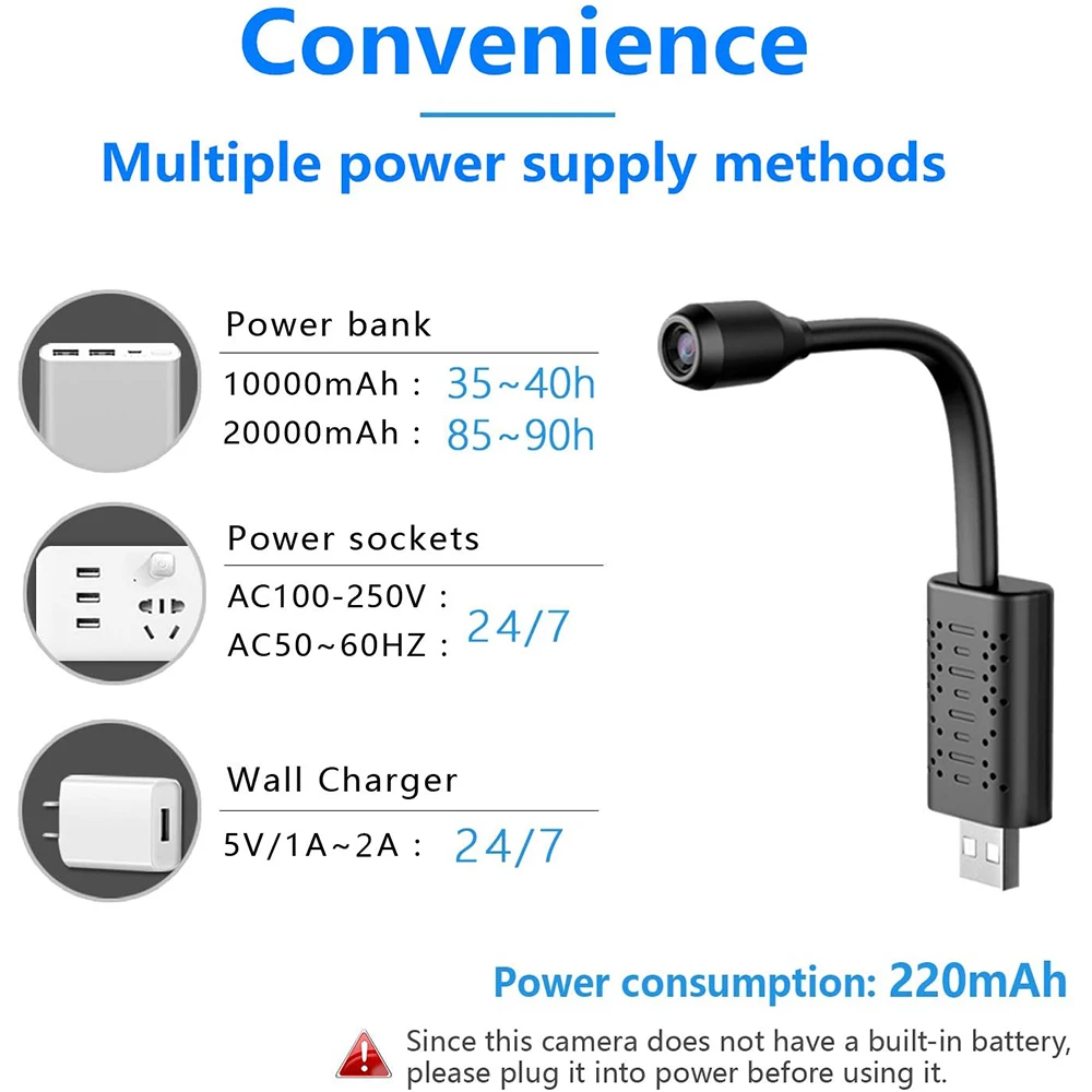 

HD, 1080P, Wi-Fi, USB