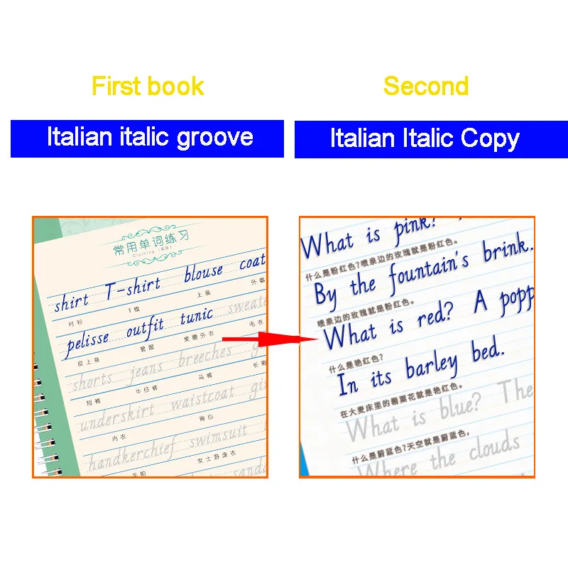 Тетрадь для упражнений каллиграфии на английском языке 2 книги/набор|Прописи| |