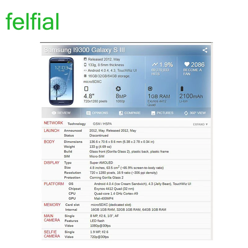 10 шт./лот для Samsung Galaxy S III S3 GT-I9300 I9300 i747 i9305 с сенсорным экраном на передней панели