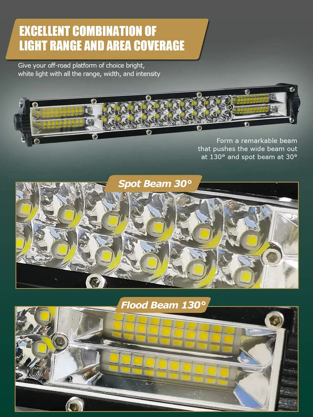 Двойная светодиодная фара тонкая Светодиодная панель 11 дюймов 21 дюйм для