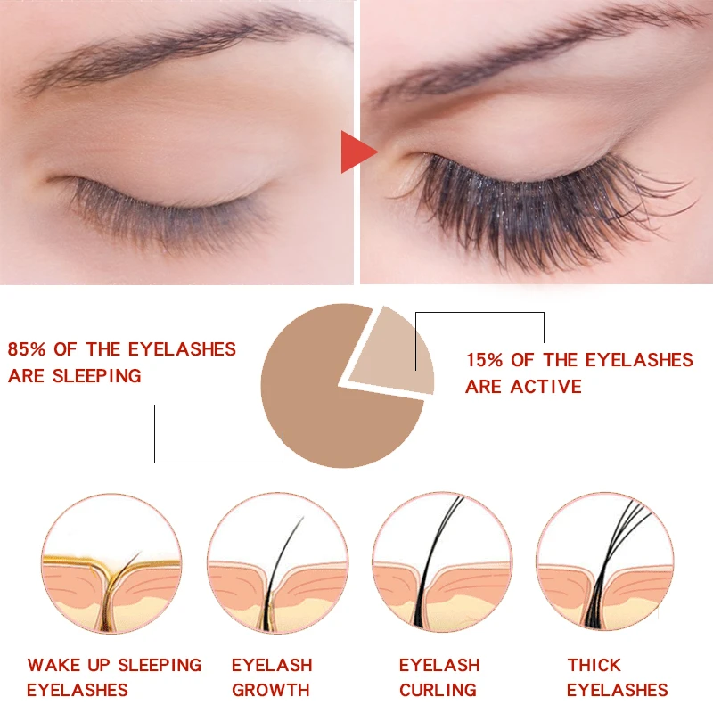 

Eyelash Growth Liquid Lash Lift Treatment Eye Lashes Serum 3ML Enhancer Natural Eyelashes Longer Fuller Thicker Organic Eyelash