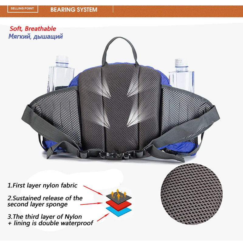 Outdoor Riding Running Waist Bag City Jogging Pack Walking Accessories Sports Handy with Bottle Holder | Спорт и развлечения