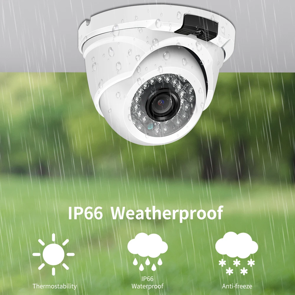 

IP- 4K Ultra HD 2,8 8