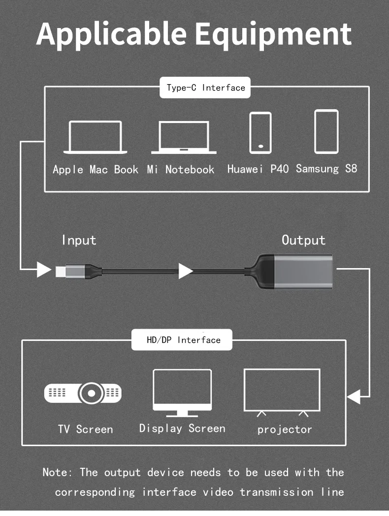 Переходник JORS с USB C на HDMI VGA Mini Type DP DisplayPort RJ45 для проектора ноутбука MacBook Huawei P30 -