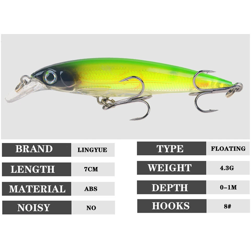 1 шт. воблеры тонущие рыболовные приманки в виде гольяна кренкбейт для окуня