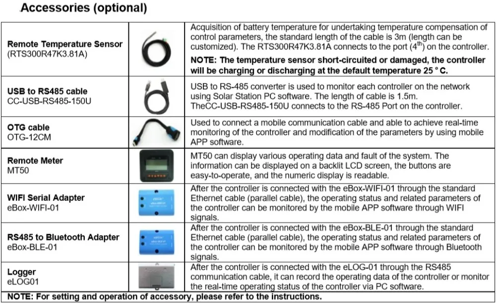 EPever Коммуникационный кабель CC-USB-RS485-150U USB к RS485 для EPSolar Tracer View Star Landstar серии LS контроллер солнечной зарядки