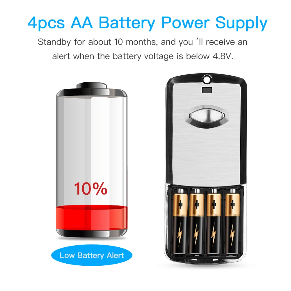 Умный БЕСКЛЮЧЕВОЙ замок для входной двери цифровой электронный с заглушкой Bluetooth