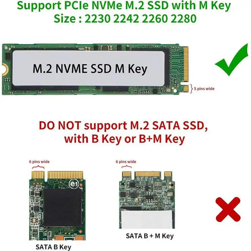 

M.2 NVME SSD To USB 3.1 Adapter PCI-E To USB-A 3.0 Internal Converter Card 10Gbps USB3.1 Gen 2 Computer drive Accessories