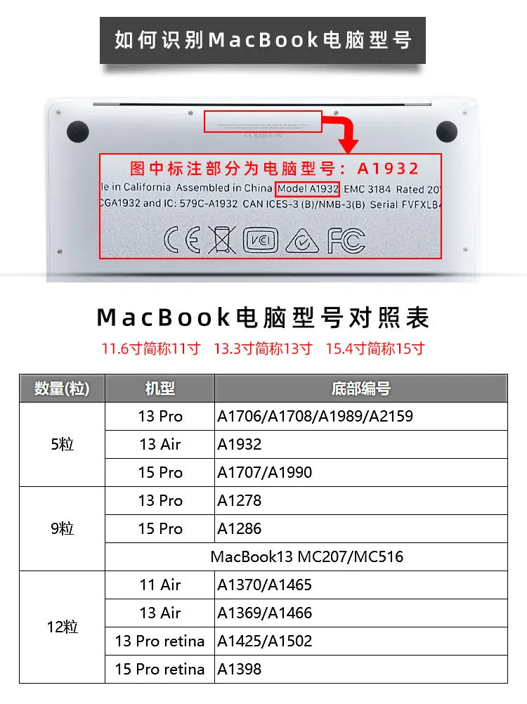 12 шт. цветная мягкая силиконовая Пылезащитная заглушка для Macbook Air 1" 11" retina порты ноутбука резиновая Пылезащитная заглушка Cov