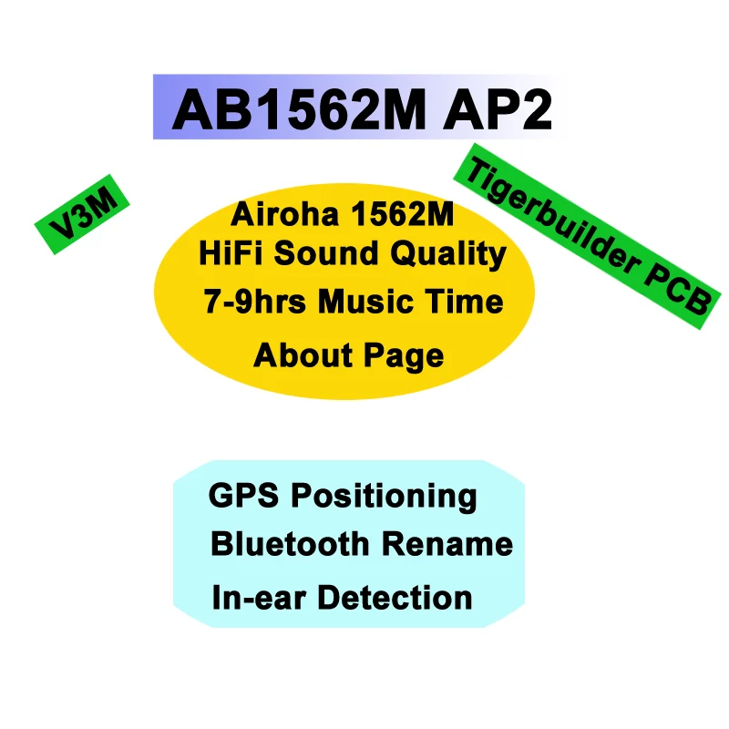 

1562M ap2 V3M 10 pcs PACK