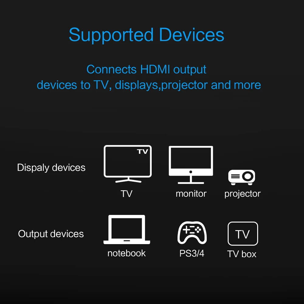 HDMI кабель 4K позолоченный 60 Гц высокоскоростной адаптер для видео аудио HDTV XBOX