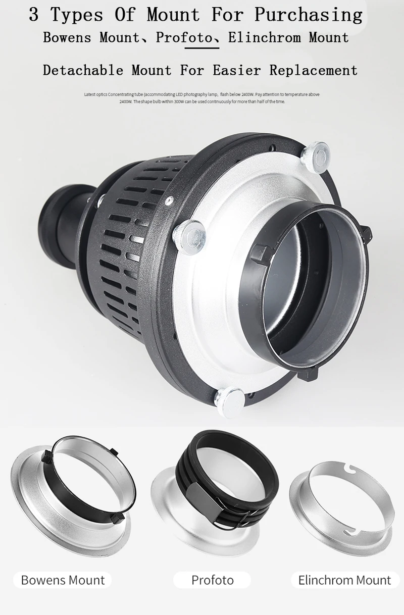 Профессиональный фотовспышки для фотосъемки оптический конденсатор с цветным