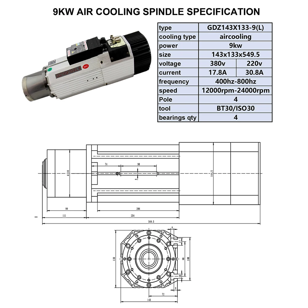 9KW с воздушным охлаждением мотор шпинделя 220 V/380 V 12000 ~ 24000rpm 6.4Nm 22A короткий/длинный