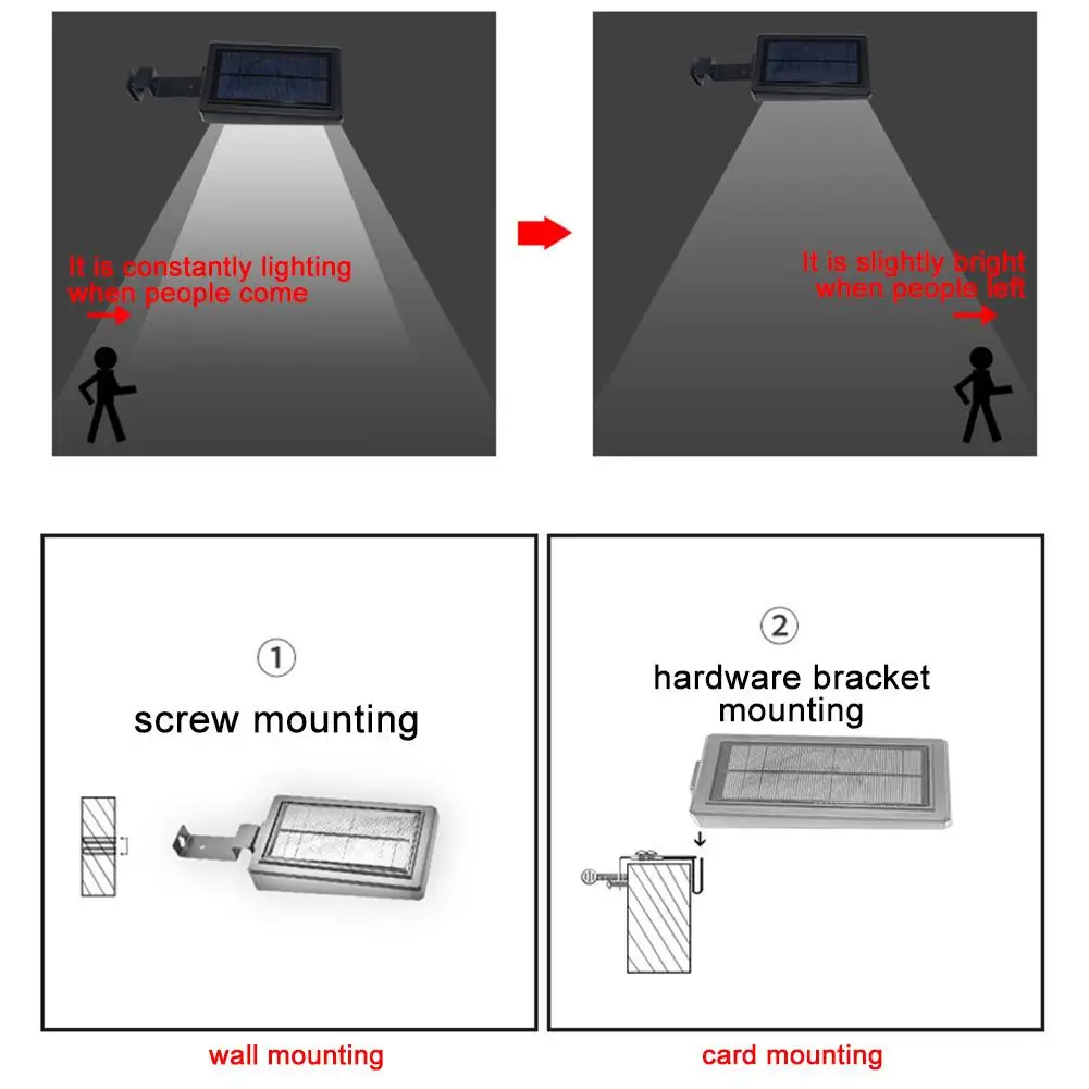 Уличный светодиодный светильник с датчиком движения на солнечной энергии | Лампы