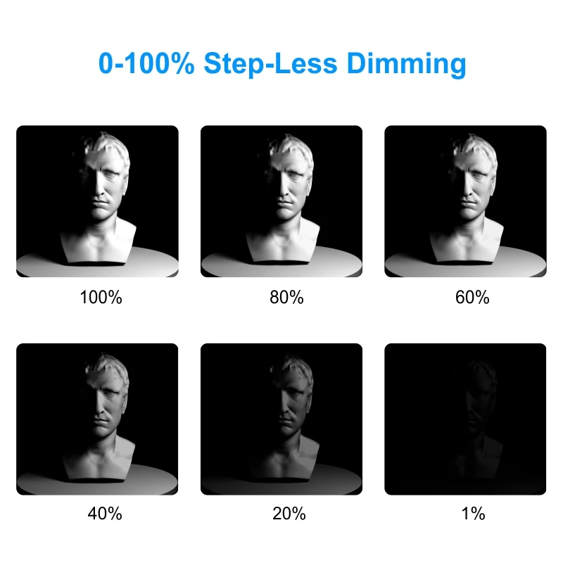 Falcon Eyes 12W RGB светодиодный карманный мини светильник для камеры с режимом