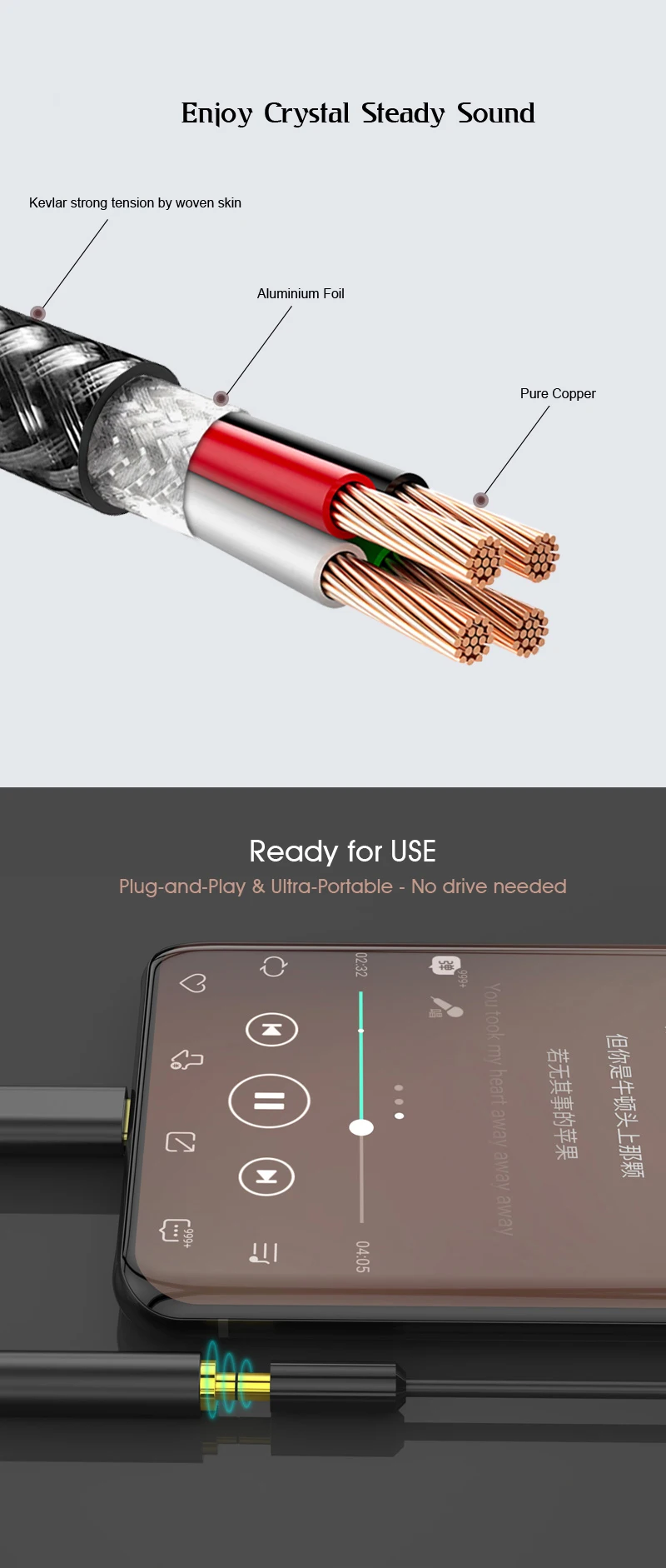 Аудио кабель типа C USB C AUX адаптер с интеллектуальным IC, внешний 384 кГц ЦАП равен звуковой карте для ваших телефонов