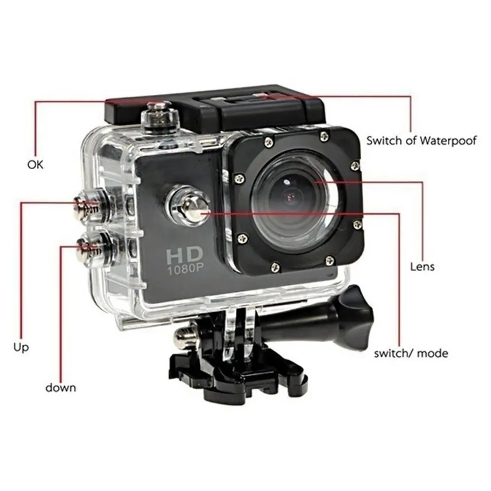 SJ4000 Sports Camera 1080P Outdoor Riding Puqing 2.0 Inch Driving Recorder | Электроника