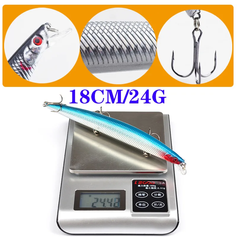 1 шт. большая блесна рыболовные приманки для моря 18 см 24g лазер Пластик