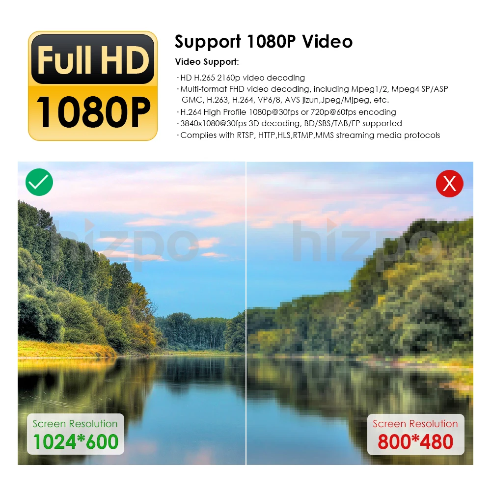 Hizpo автомобильный dvd-плеер gps Navi для Honda CRV 2007-2011 ips емкостный экран 1024*600+ 4G+ wifi+ BT+ SWC+ RDS+ Android 9,0+ 2 г+ 16 ГРОМ