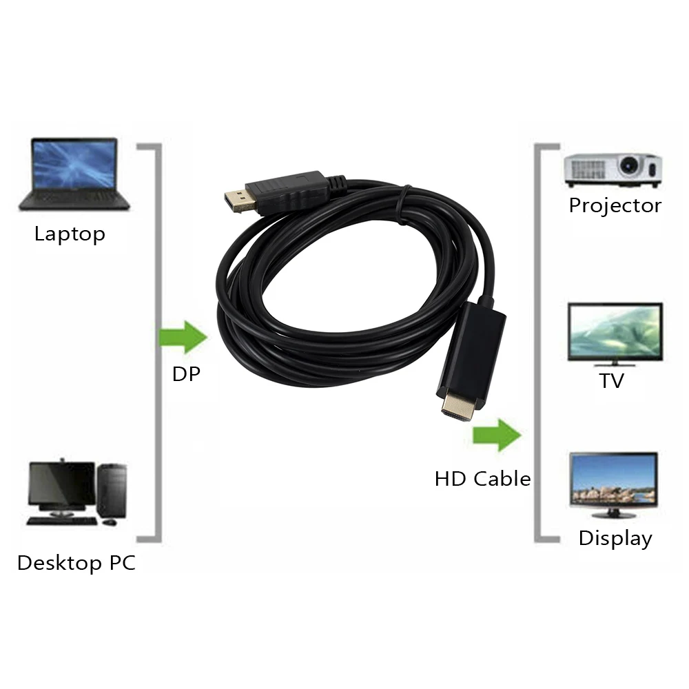 10-футовый порт дисплея DP штекер-штекер HD шнур к кабель адаптер позолоченный для