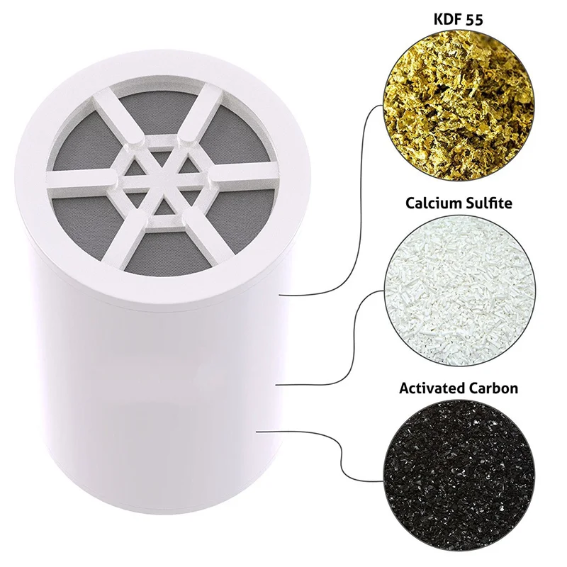 Replacement Filter Bathroom Shower Filter Bathing Water Filter Purifier Water Treatment Health Softener Chlorine Removal Oversea Free Shipping - Цвет: Replacement Filter