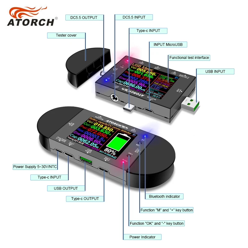 Цифровой USB-тестер UD24 DC5.5 Type-C Вольтметр + Температурный Зонд NTC кабель с зажимом