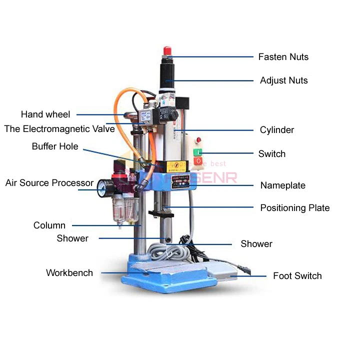 Одноколонный пневматический Пресс JNA50 дыропробивной пресс Малый Регулируемая