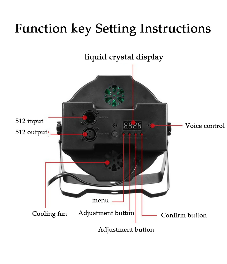 Светодиодный Par Светильник s DJ светодиодный RGBW 36x 3W RGB моющийся диско светильник DMX
