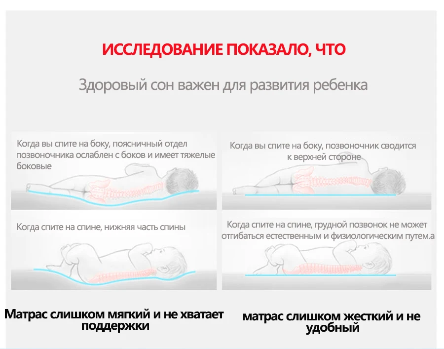 Портативная детская кровать стереотип детская кроватка для сна позиционирование Коврик Анти-опрокидывание безопасности Подушка складной новорожденный кровать