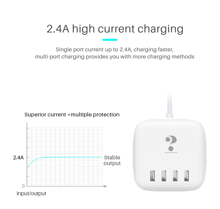 Новое умное 4 usb-порта универсальное телефонное зарядное устройство быстрый адаптер для зарядки настенное настольное зарядное устройство для Xiaomi huawei samsung s10 ipad