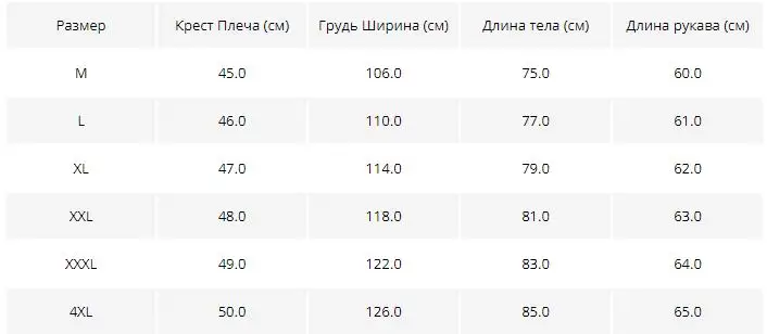BATMO Новое поступление зимнее высококачественное 60% шерстяное толстое Мужское пальто Тренч, мужские серые шерстяные куртки, большие размеры M-3XL, 0833