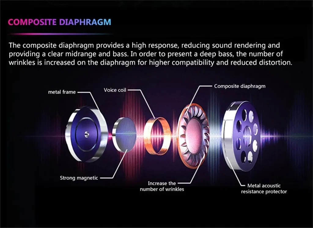 Беспроводная Bluetooth TWS гарнитура mosunx A8 с защитой от пота стерео наушники зарядной