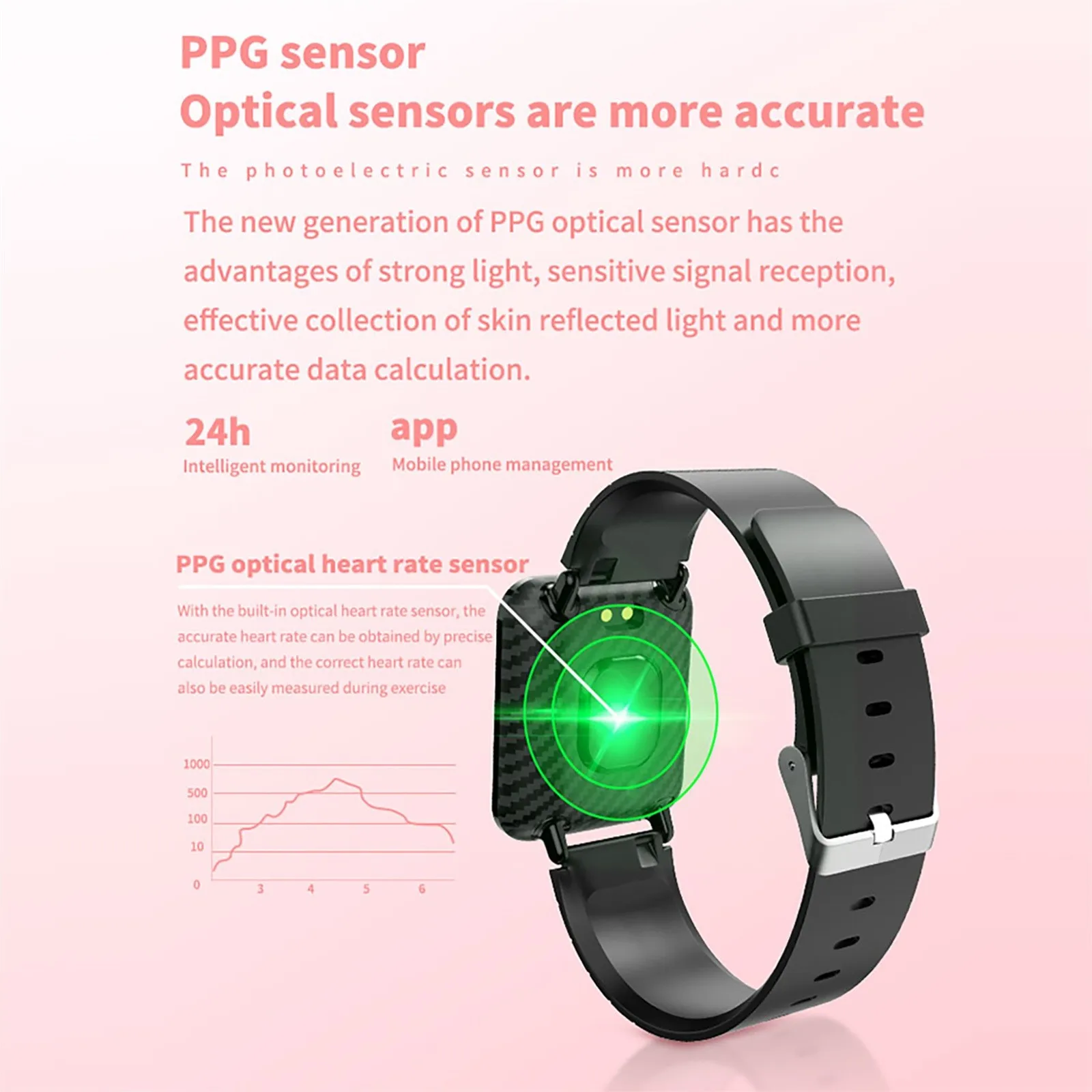 Новинка 2020 мужские Смарт-часы V6 водонепроницаемый спортивный трекер пульсометр