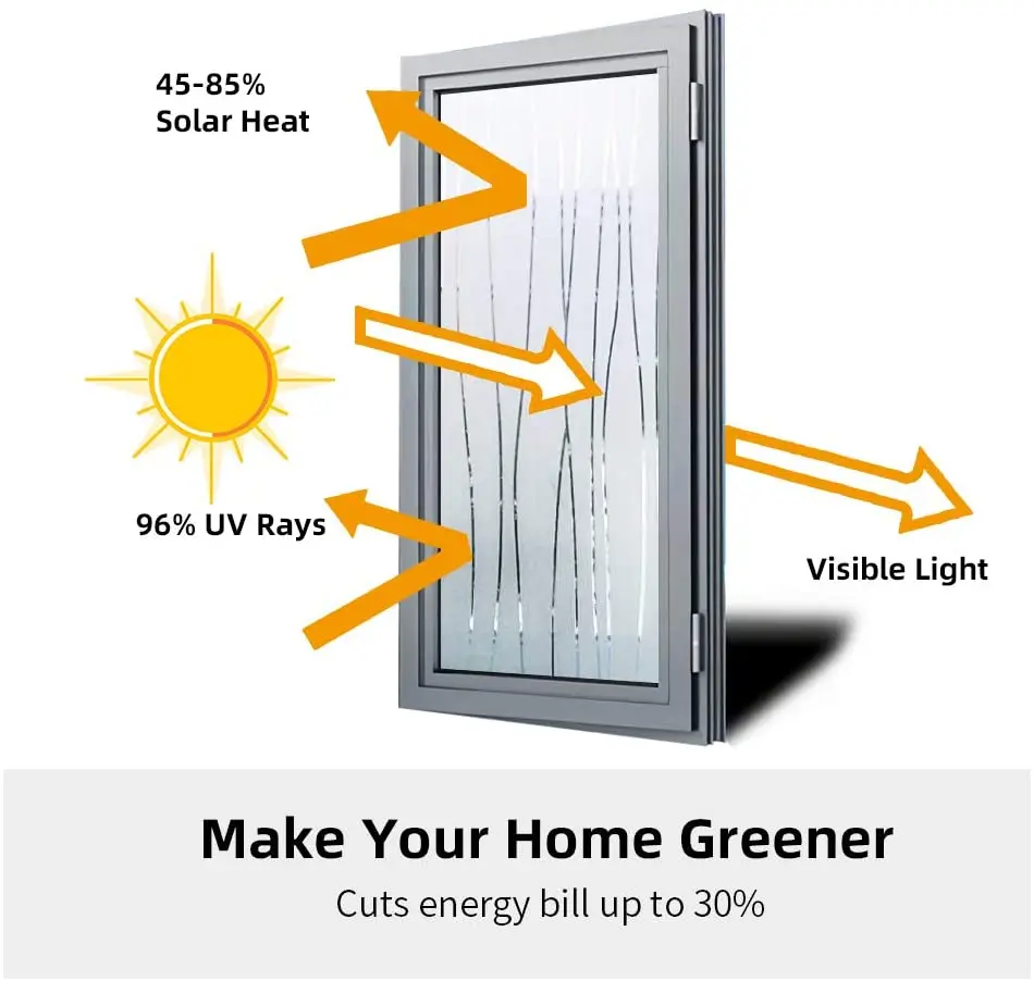 

PVC Matte Privacy Window Film Static Cling Anti Uv Window Stickers Non Adhesive Vinyl Opaque Heat Control Window Tint Clings