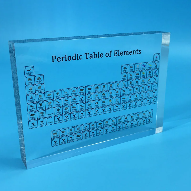 Периодическая таблица с элементами элемент для студентов декор рукоделия D6 | Дом