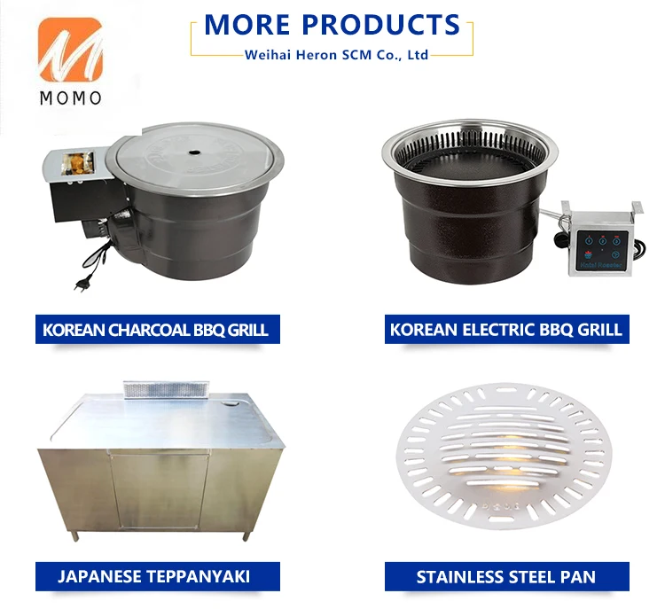 

GOURMET Offset Smoker Barbecue Plate And Hot Pot Korean Pan Tabletop Camping Electric Bbq Grill