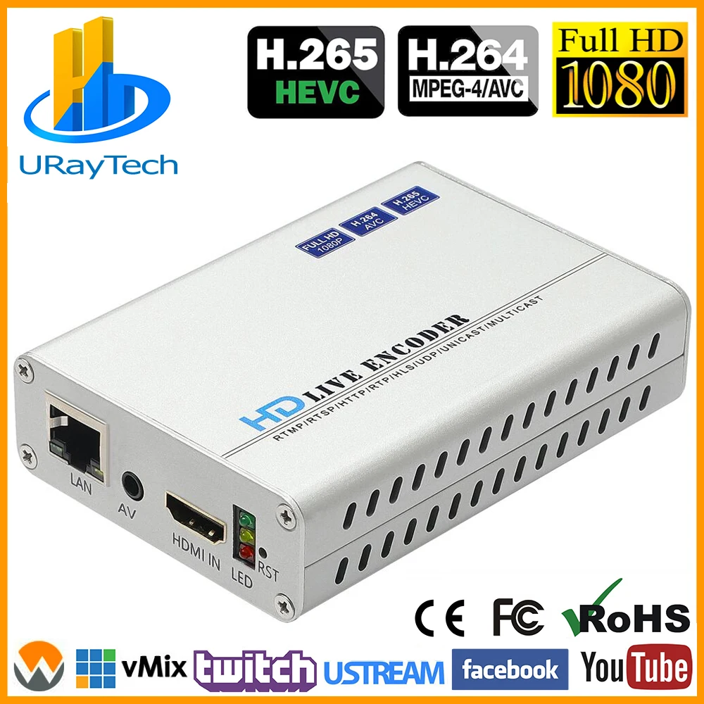 HEVC H.265 H.264 HDMI + CVBS AV RCA видео потоковый кодировщик кодирующее устройство