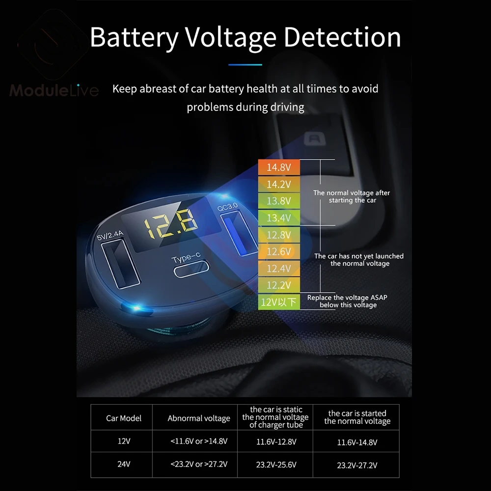 QC3.0 QC Тип C PD DC 12 В usb мультивольтовый Измеритель Напряжения Монитор двойной USB