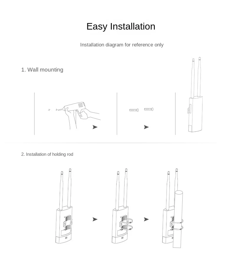 

zq High-Power Outdoor Dual-Frequency Base Station 1200Mbps Outdoor WiFi Coverage Engineering Waterproof 48V PoE Power Supply