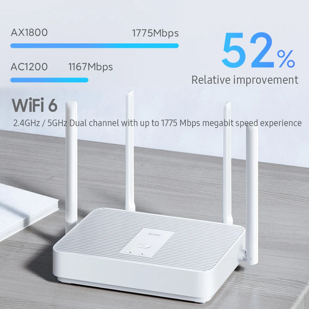Redmi Router AX1800 WiFi-6 Gigabit 2.4G/5G Dual-Band w/128MB OFDMA Repeater Signal Amplifier HighGain Antennas Multi-mesh | Компьютеры и