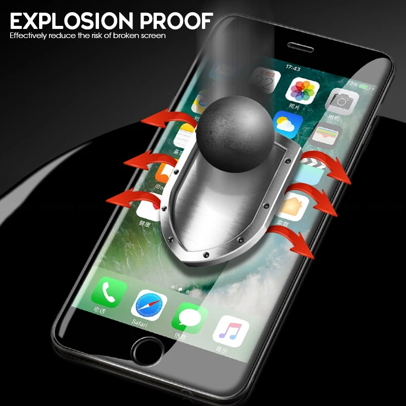 Не закаленное стекло мягкая Гидрогелевая пленка для iPhone 11 Pro MAX XS XR X 8 7 защита