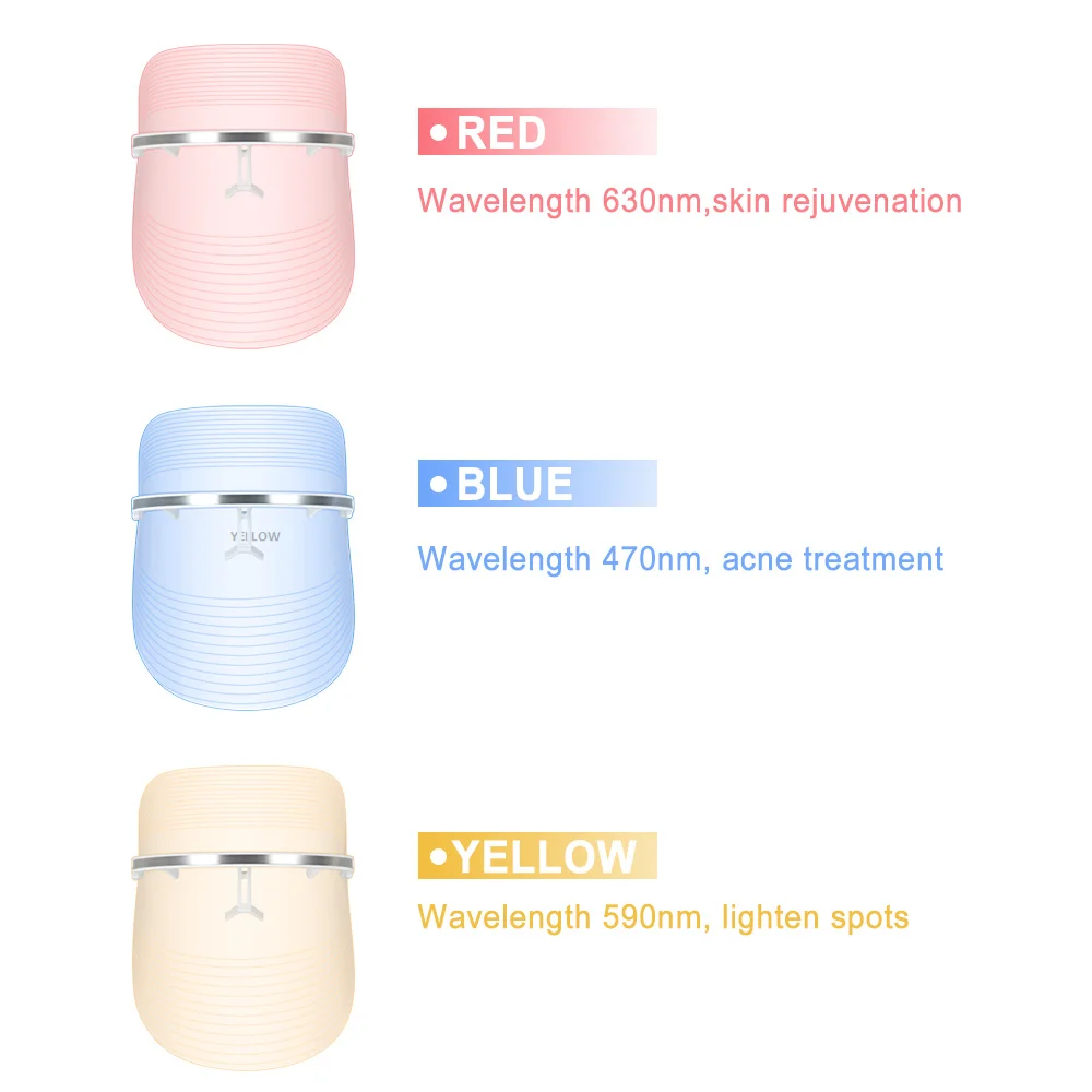 

Newest USB 2 Colors LED Mask Therapy Korean Face Beauty Photon LED Facial Mask Red Blue Light Rejuvenate Skin Care Machine