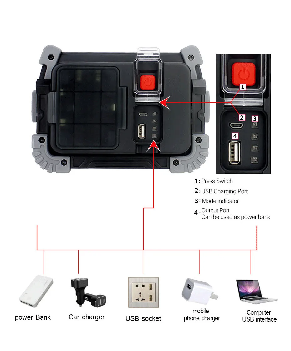 Высокий яркий светодиодный портативный Точечный светильник прожектор 20 Вт